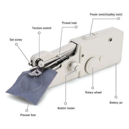 Portable Handheld Sewing Machine - Last Day Discount 50% Off