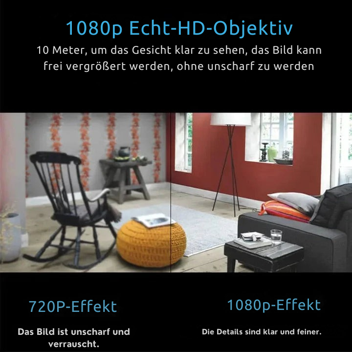 Smart Home Indoor Surveillance Camera with Night Vision