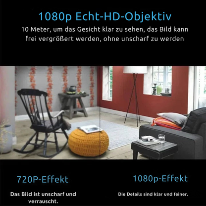 Smart Home Indoor Surveillance Camera with Night Vision
