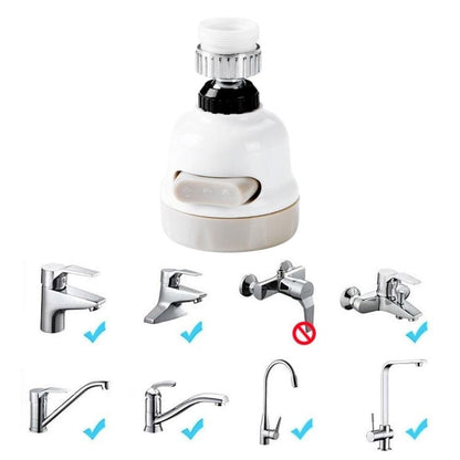 360-Degree Rotating Faucet Spray Attachment