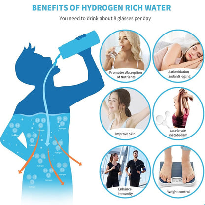 Hydro Pro Water Bottle with Generator Function