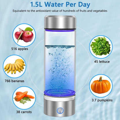 Hydro Pro Water Bottle with Generator Function