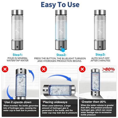 Hydro Pro Water Bottle with Generator Function