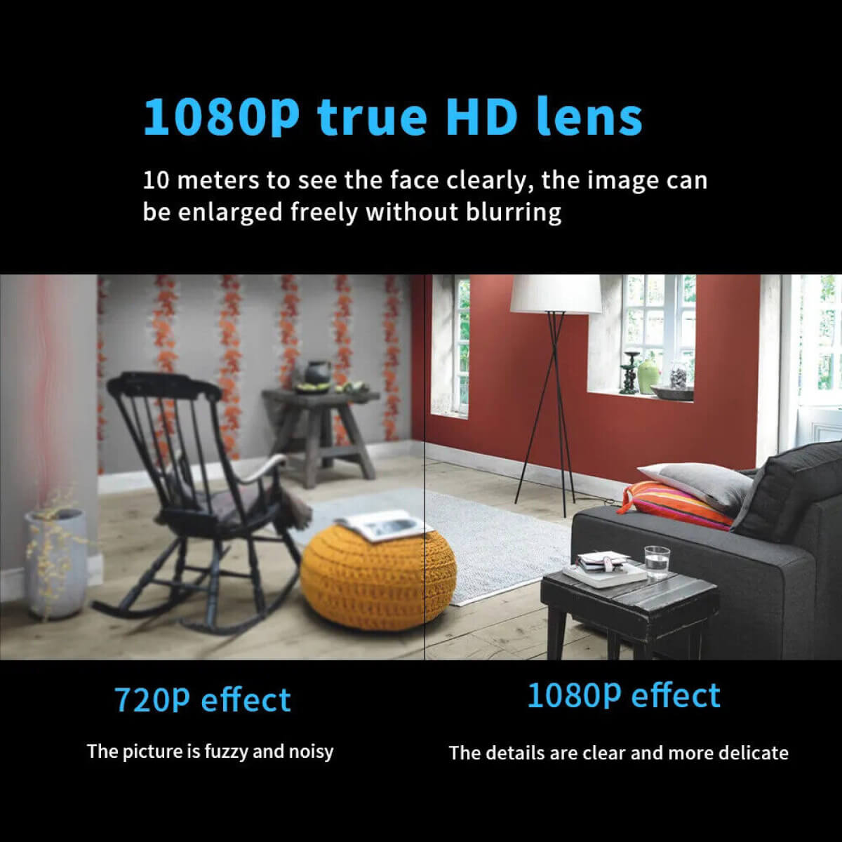 High-Definition Compact Camera Featuring Remote Access and Wide-Angle Lens