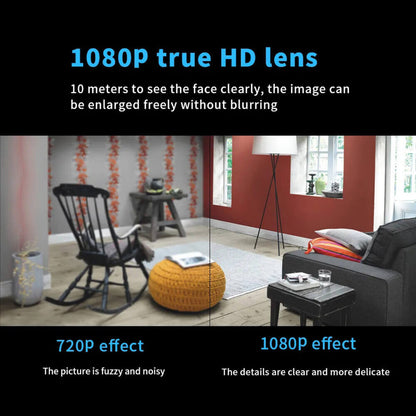 High-Definition Compact Camera Featuring Remote Access and Wide-Angle Lens