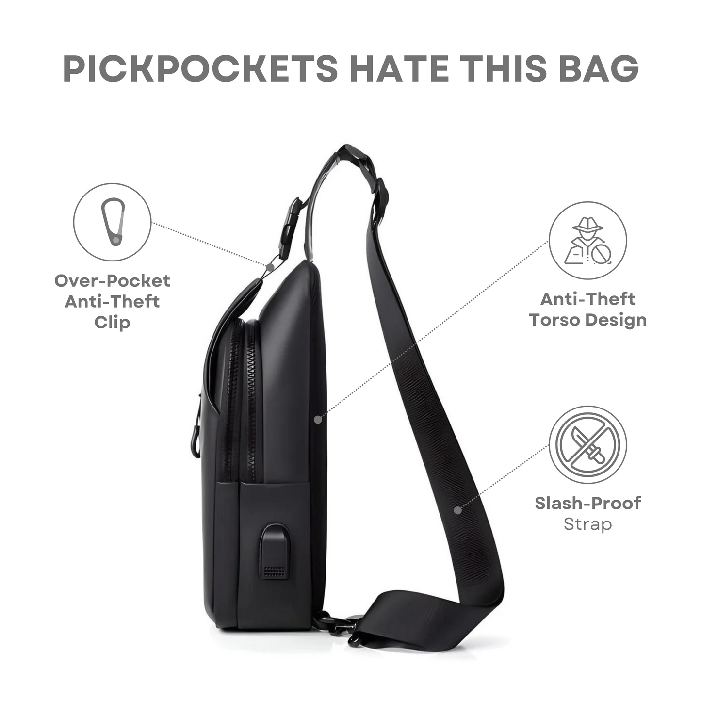 Waterproof Shoulder Bag with Theft Protection Design for Secure Style