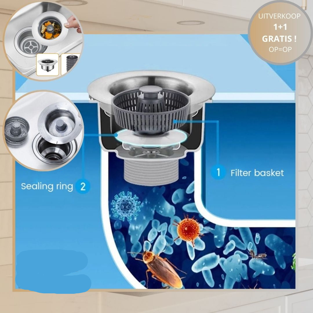 3-in-1 Sink Filter for Exceptional Water Purification