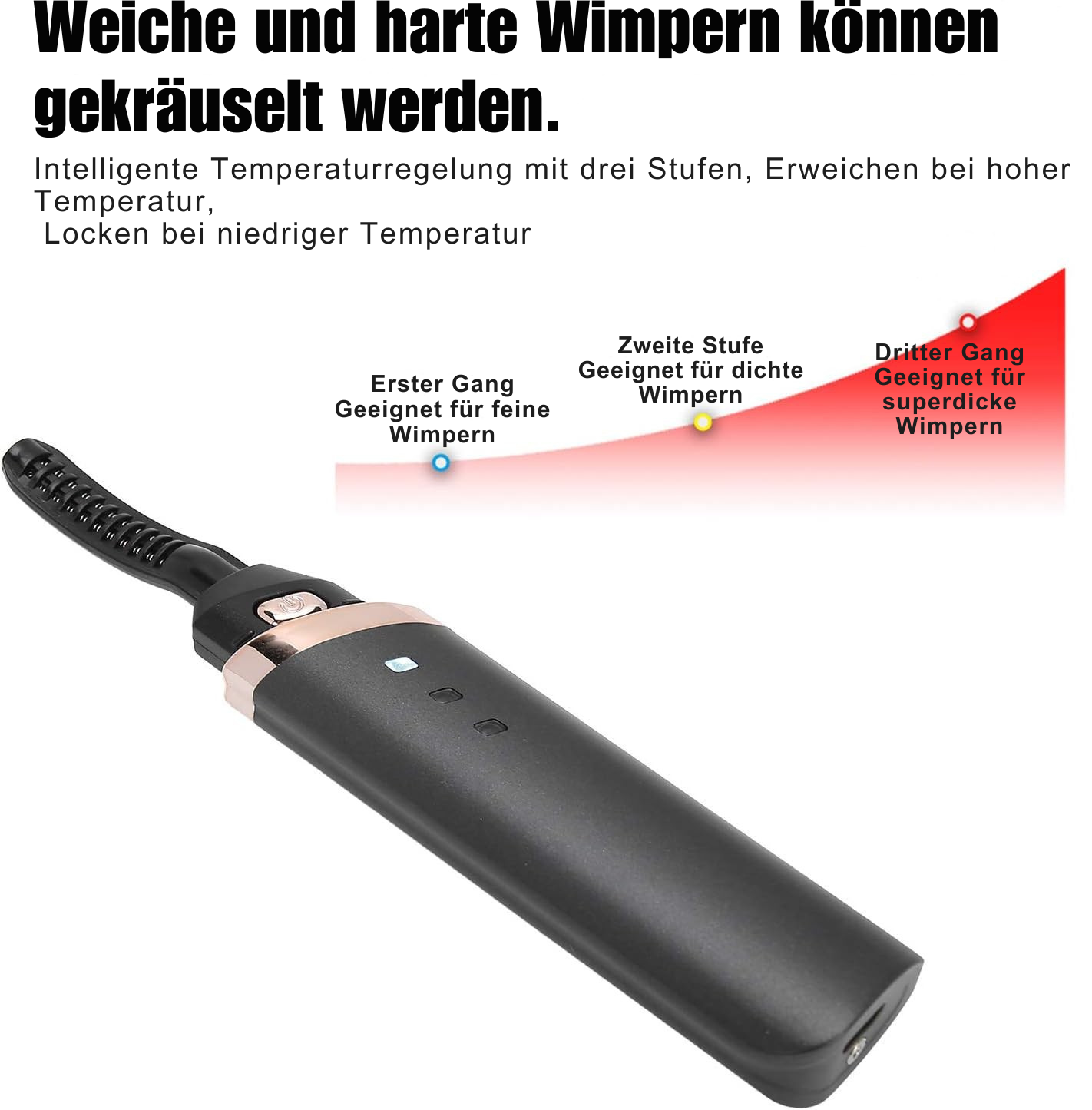 Effortless Curling Eyelash Tool | Fast, Gentle, Rechargeable
