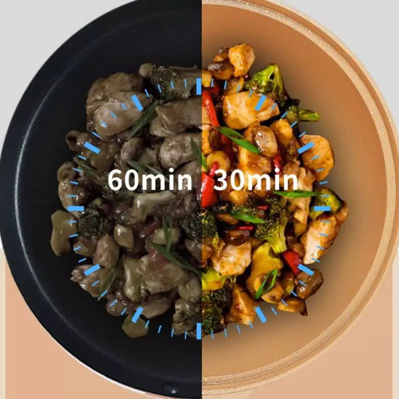 CulinaryChampion | Ultimate Wok for Perfect Cooking