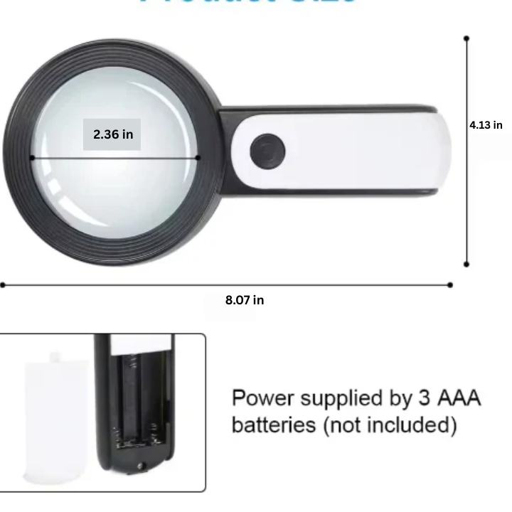 30x Magnifying Lens for Elderly Users