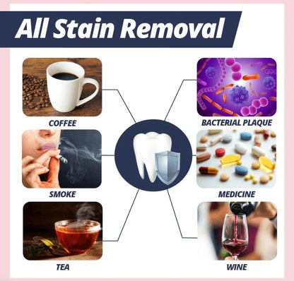 Brilliant Smile Whitening Toothpaste | Gentle Stain Remover