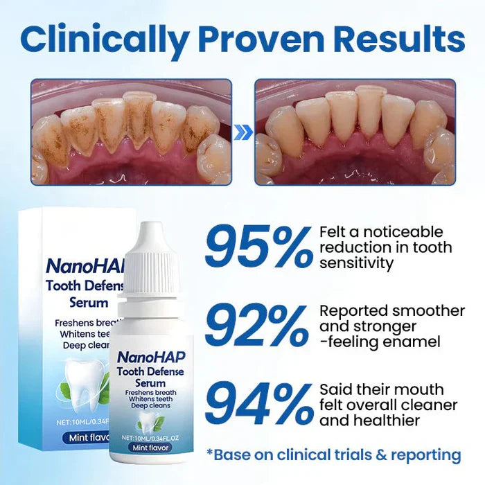 Defend Your Smile | Advanced Dental Shield Serum
