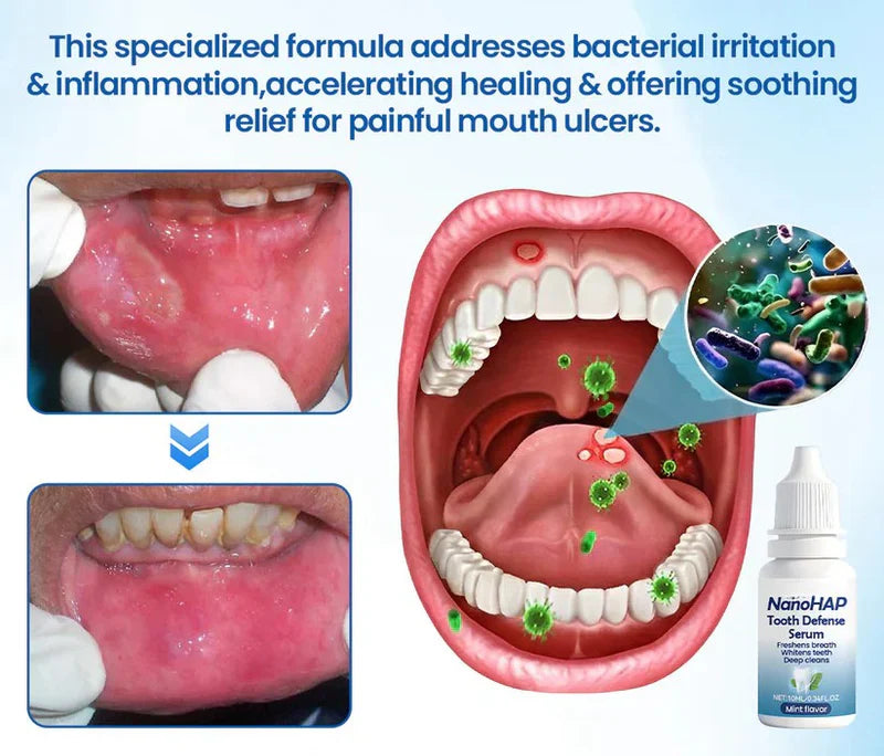 Defend Your Smile | Advanced Dental Shield Serum