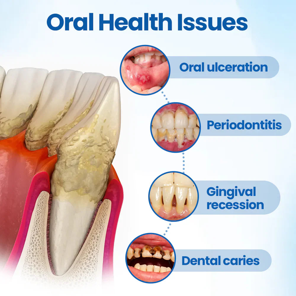 Defend Your Smile | Advanced Dental Shield Serum