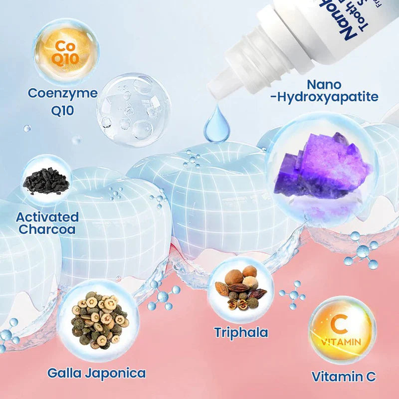 Defend Your Smile | Advanced Dental Shield Serum