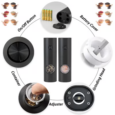 Adjustable Electric Spice Grinder - 60% Discount Christmas Sale