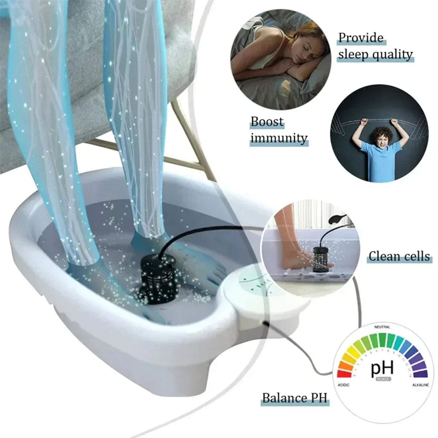 Foot Protection Solution