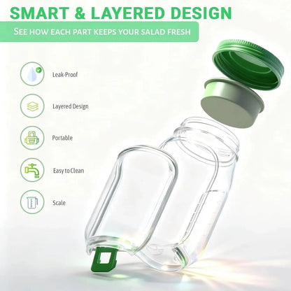 Crunchy Salad Keeper – Keep Your Meals Fresh and Leak-Proof Anywhere