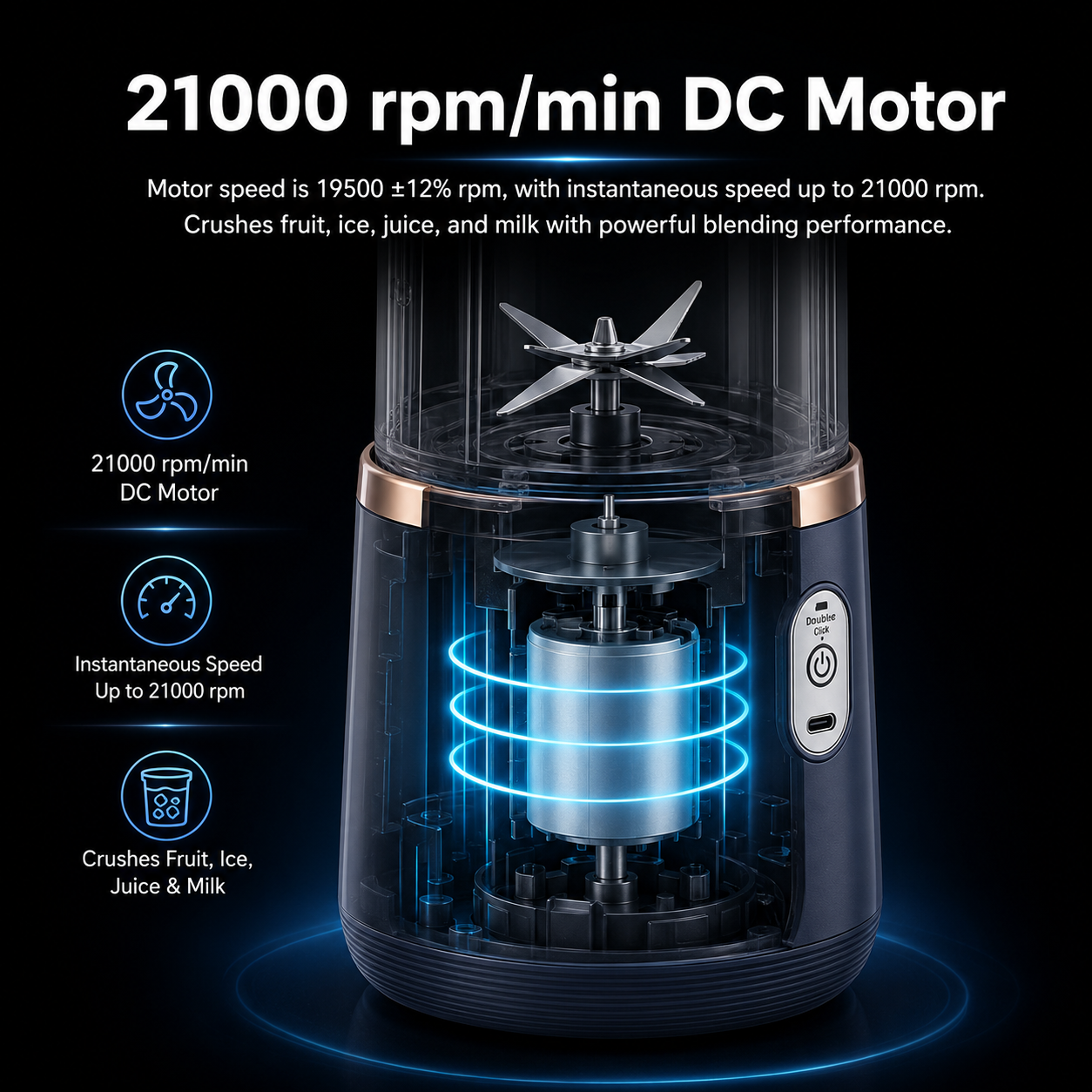 Rechargeable Portable Blender with Two Cups – USB Powered Juicer
