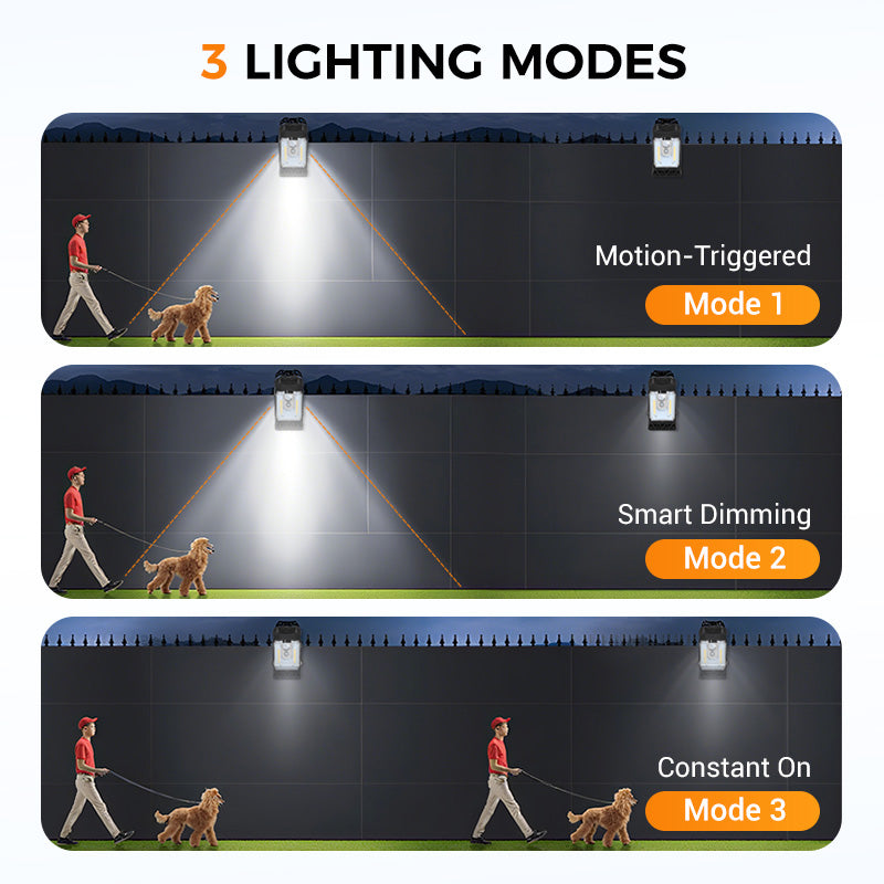 Solar Light Clip – Instantly Brightens Dark Paths for Safety