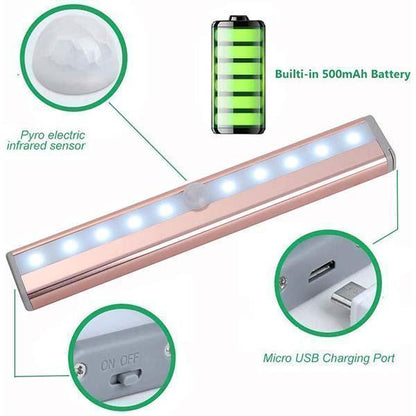 Hands-Free Bright Light for Instant Illumination in Dark Spaces