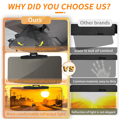 Instant Glare-Free Visibility for Safe Driving Anytime