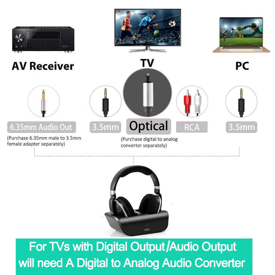 Soundbar with Bluetooth Connectivity for Enhanced Audio Experience