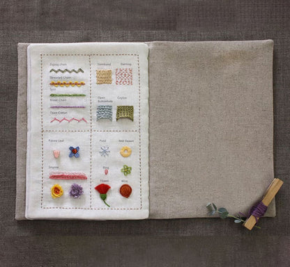 Embroidery Mastery Made Easy – From Beginner to Expert Fast