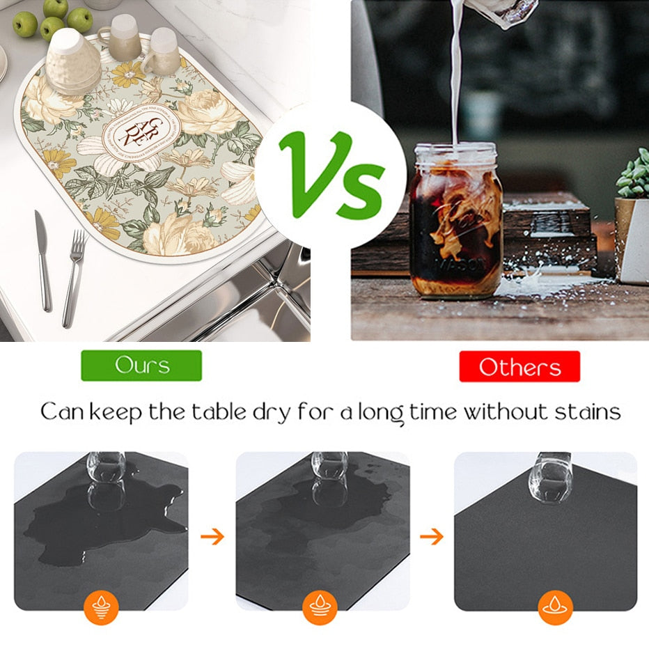 Quick-Dry Kitchen Counter Saver Mat | AquaGuard