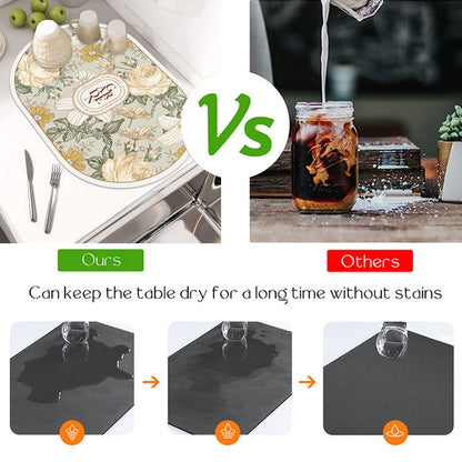 Quick-Dry Kitchen Counter Saver Mat | AquaGuard