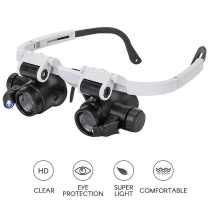 Instantly View Tiny Details Without Eye Strain – ClearSight Pro