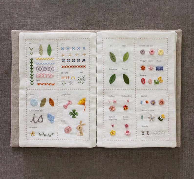 Embroidery Mastery Made Easy – From Beginner to Expert Fast
