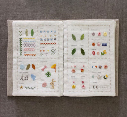 Embroidery Mastery Made Easy – From Beginner to Expert Fast