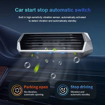 Solar-Powered Car Air Purifier | Negative Ion Generator with Vibration Sensor | USB Charging and Odor Neutralizer