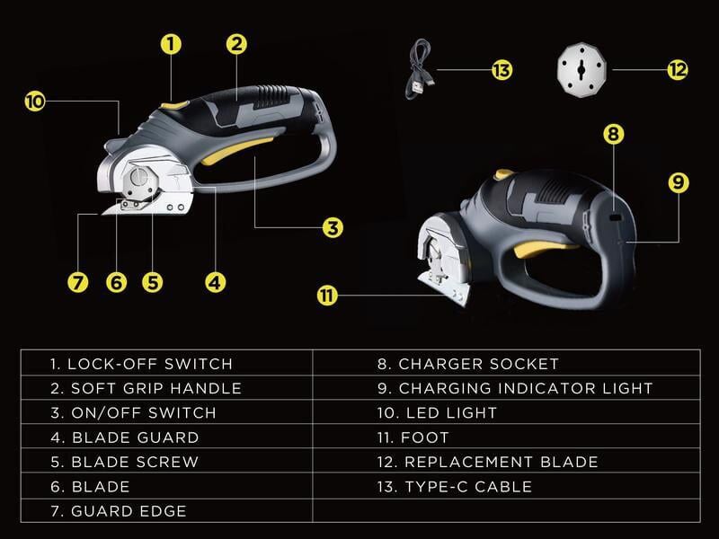 PrecisionPro – Rechargeable Electric Scissors for Effortless Cutting