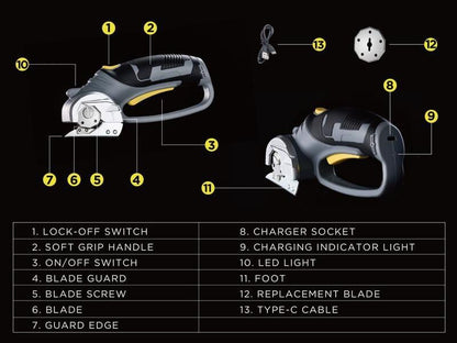 PrecisionPro – Rechargeable Electric Scissors for Effortless Cutting