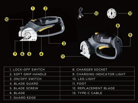 Cordless Precision Cutting Shears with LED Light | 1500mAh Battery & Durable Blades