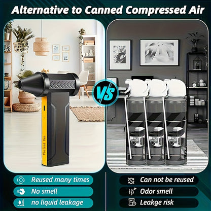 Air Purifier