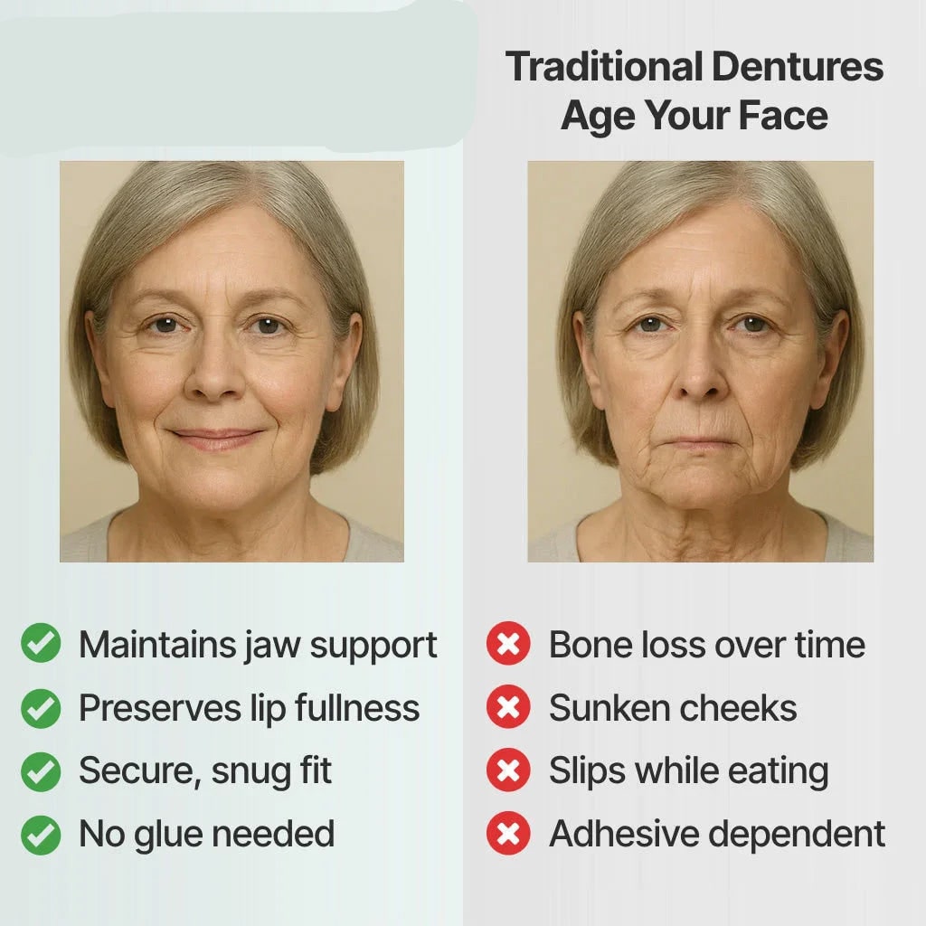 Affordable Flexible Comfort Denture Set for a Natural Smile