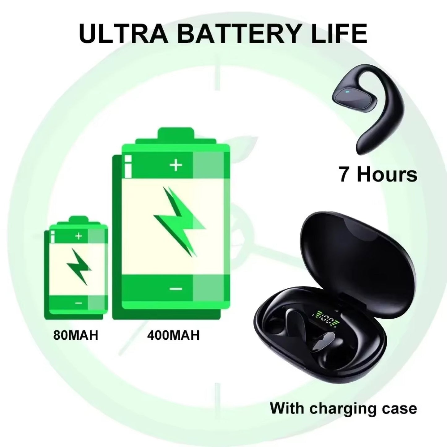 Real-Time Translator Earbuds with AI - Supports 144 Languages