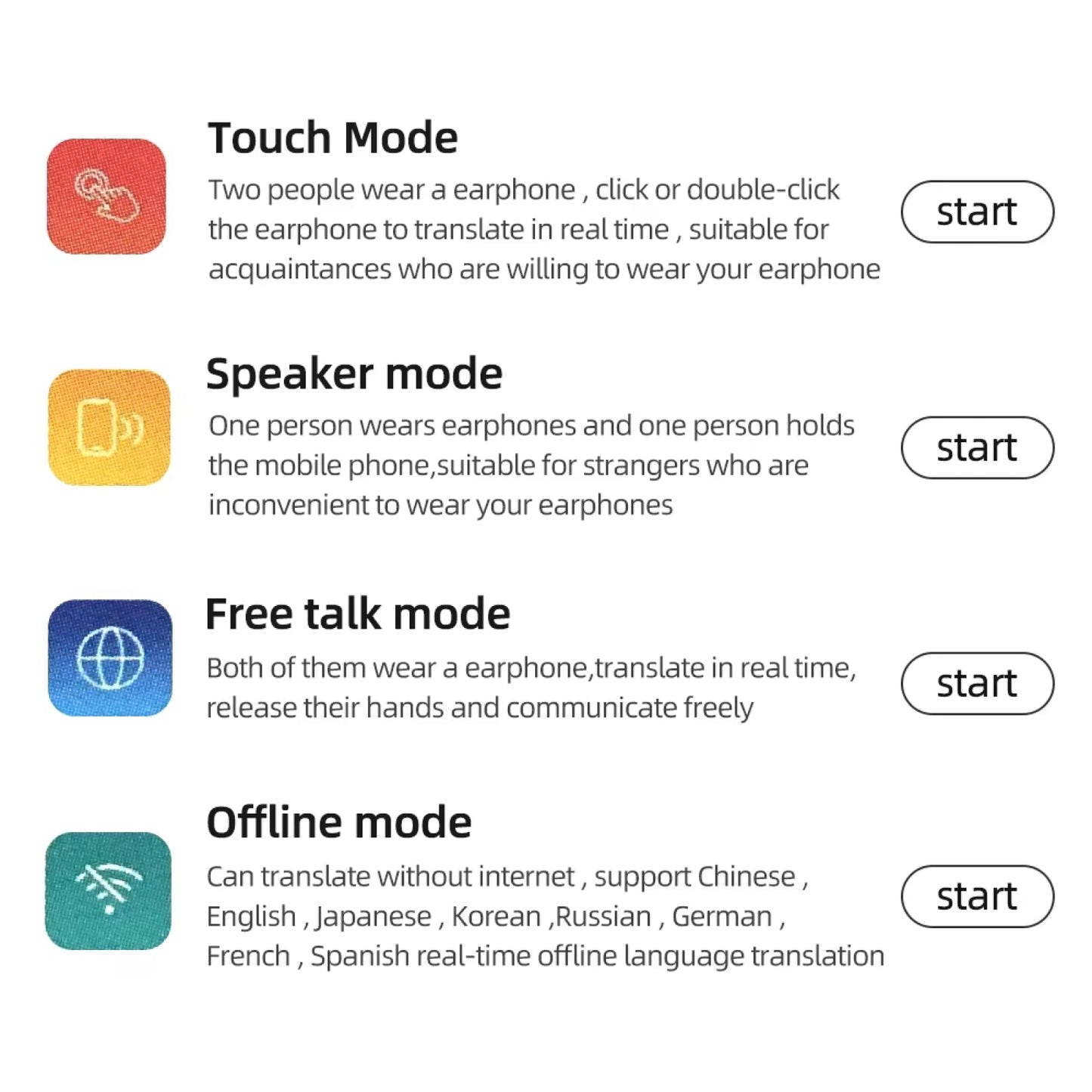 Real-Time Translator Earbuds with AI - Supports 144 Languages