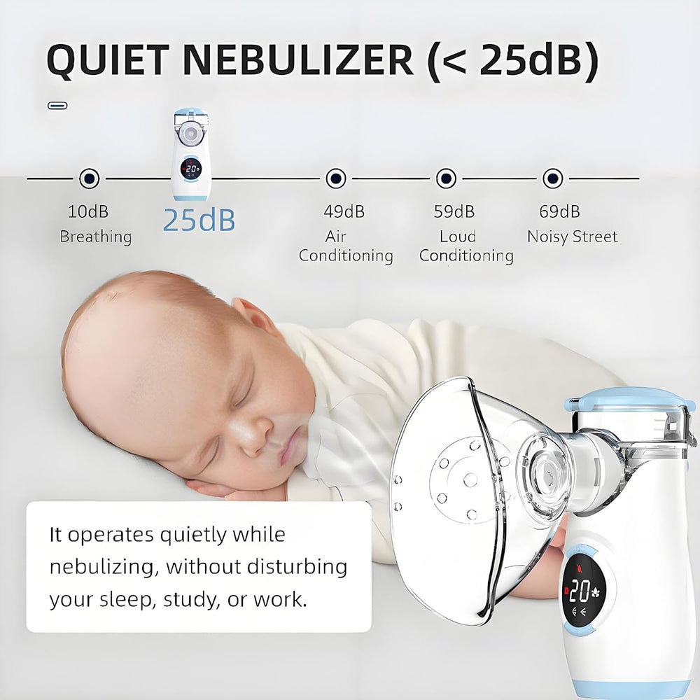 Portable Nebulizer for On-the-Go Use