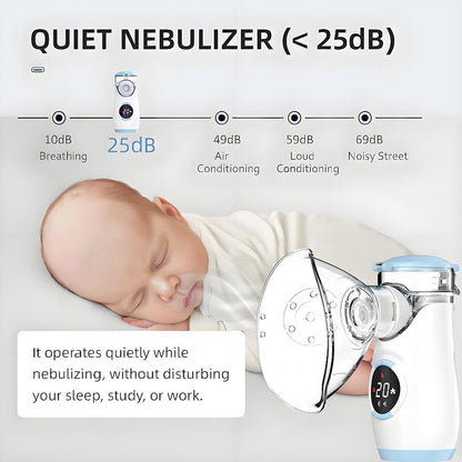 Portable Nebulizer for On-the-Go Use
