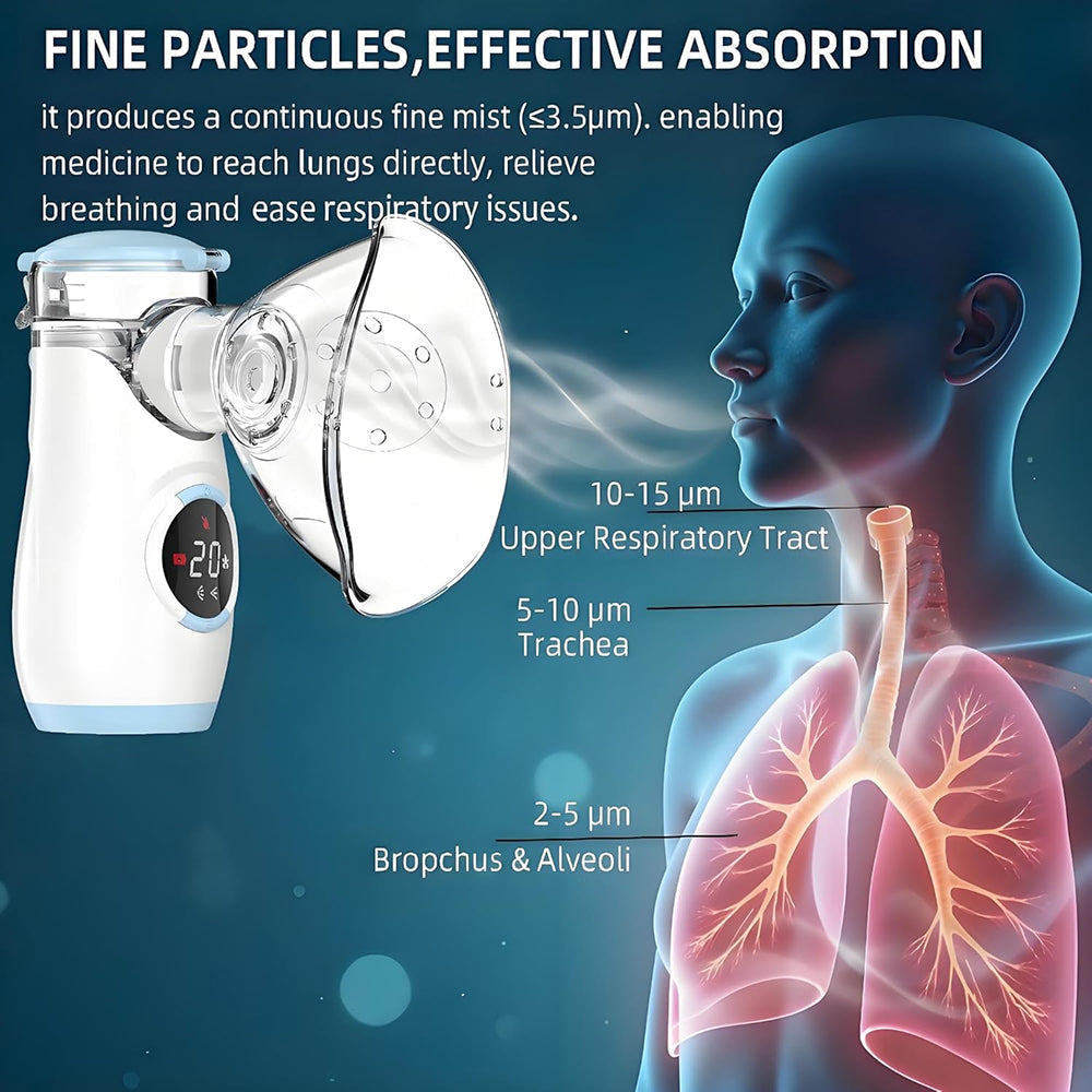 Portable Nebulizer for On-the-Go Use
