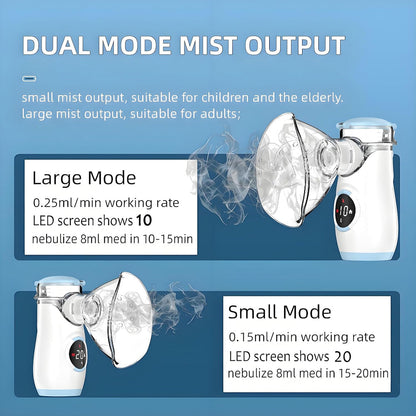 Portable Nebulizer for On-the-Go Use