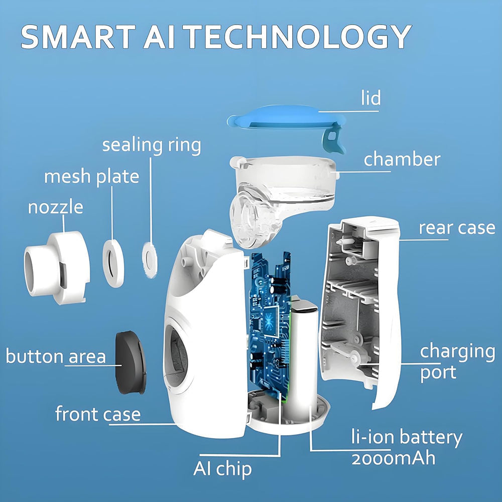 Portable Nebulizer for On-the-Go Use