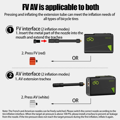 Electric Bicycle Inflator by AirVoltix