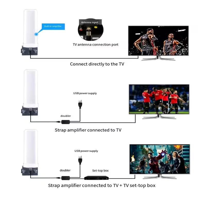 Indoor HDTV Antenna for Clear Reception