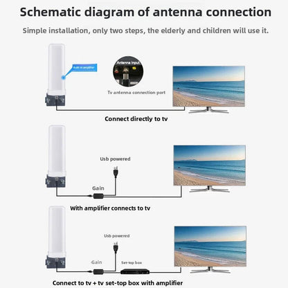 Air Quality Monitor with Advanced Features