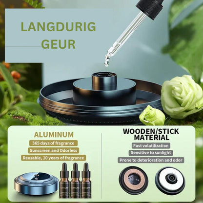 Smart Aroma Dispenser for Vehicles